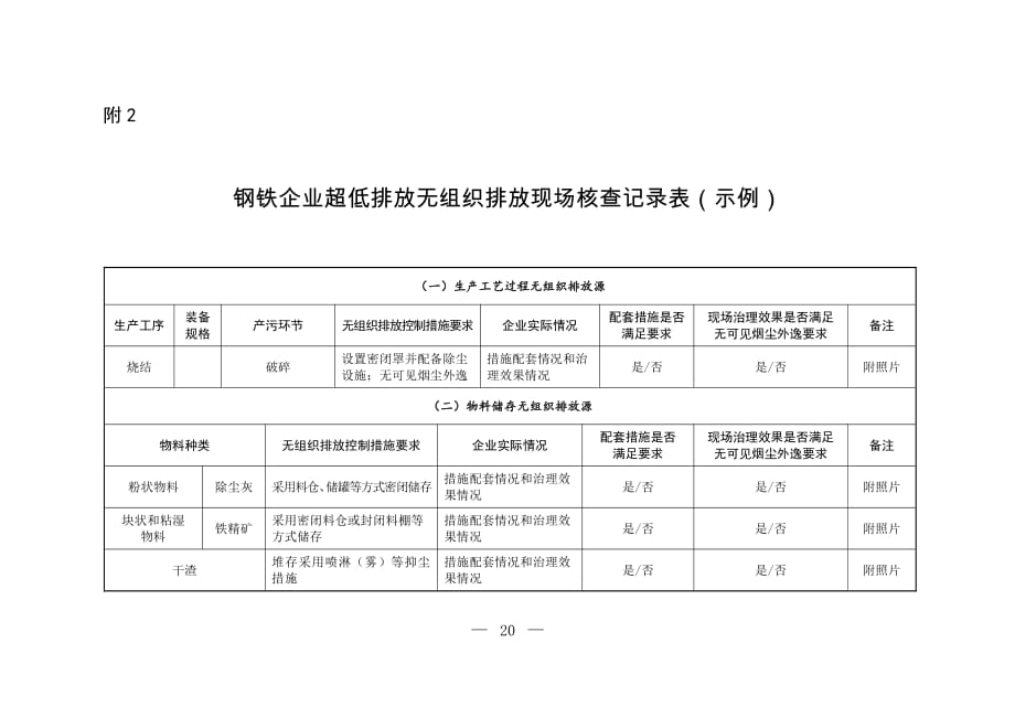 钢铁企业超低排放无组织排放现场核查记录表（ 示例）_第1页