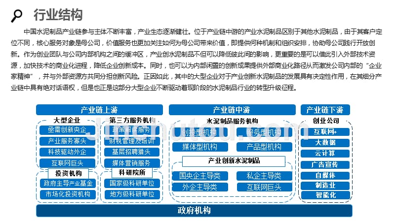 2020水泥制品行业分析投资报告_第5页