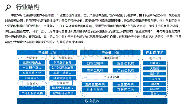 2020VR行业分析投资报告_第5页