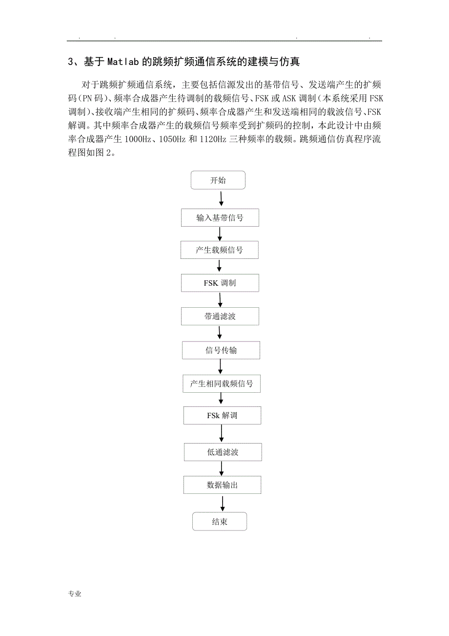 基于Matlab跳频扩频系统设计说明_第3页