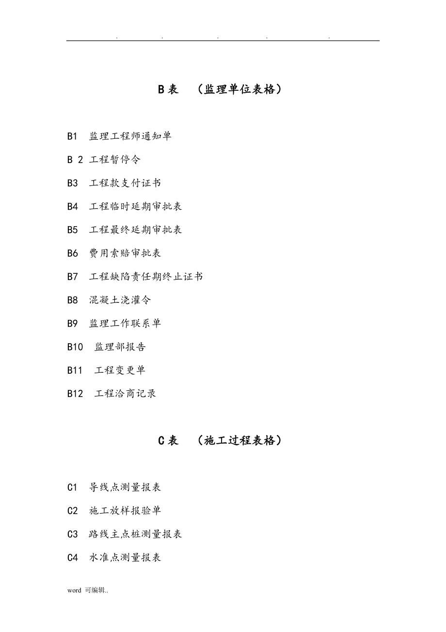 湖南省市政资料统一用表格模板_第3页
