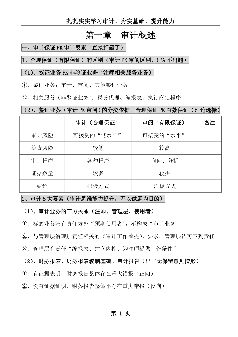 （财务内部审计）XXXX年最新注会审计学习笔记_第1页