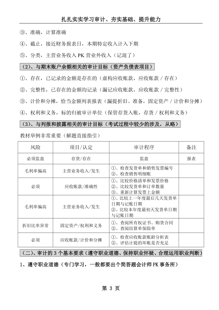 （财务内部审计）XXXX年最新注会审计学习笔记_第3页