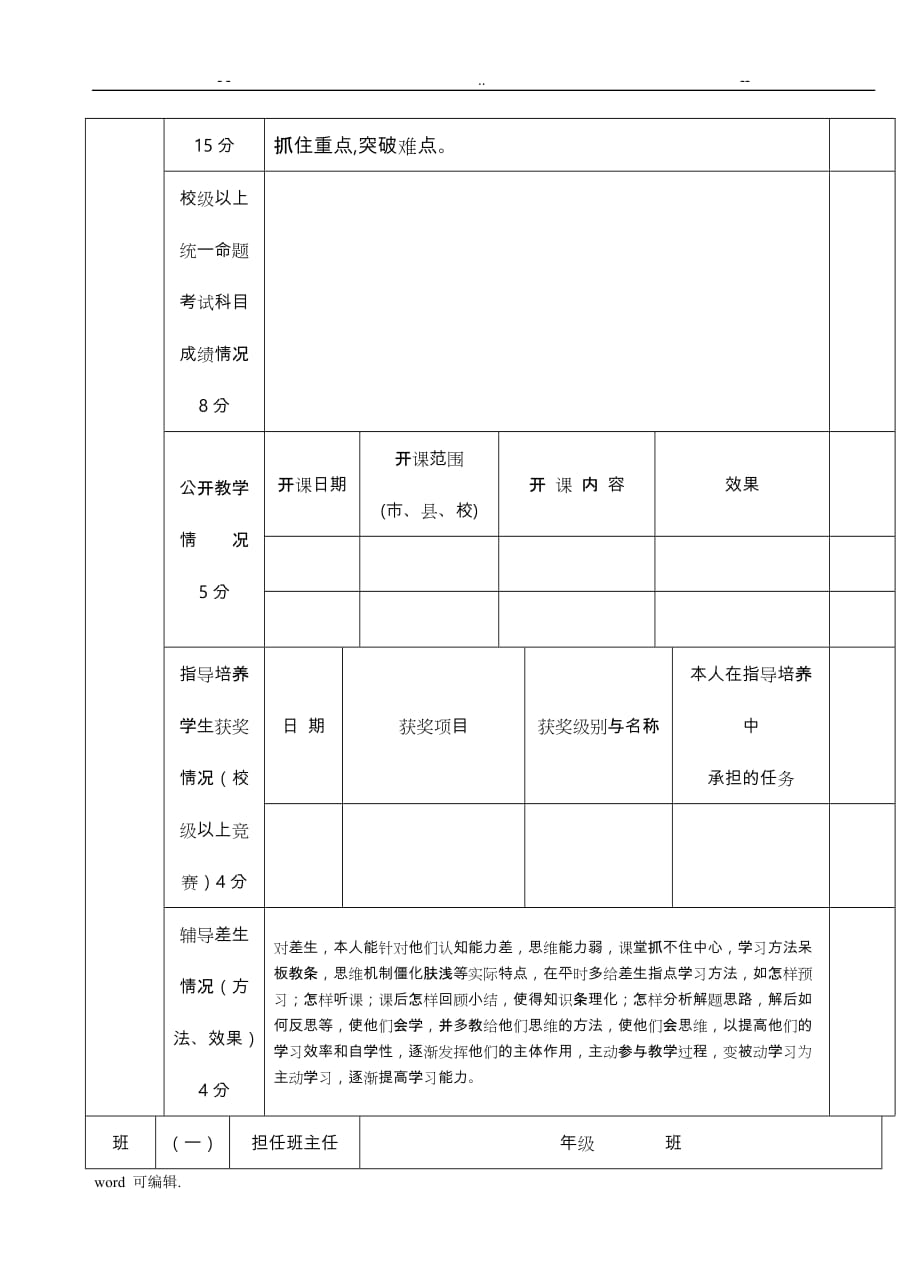 中小学教师职务考评登记表格模板_第3页