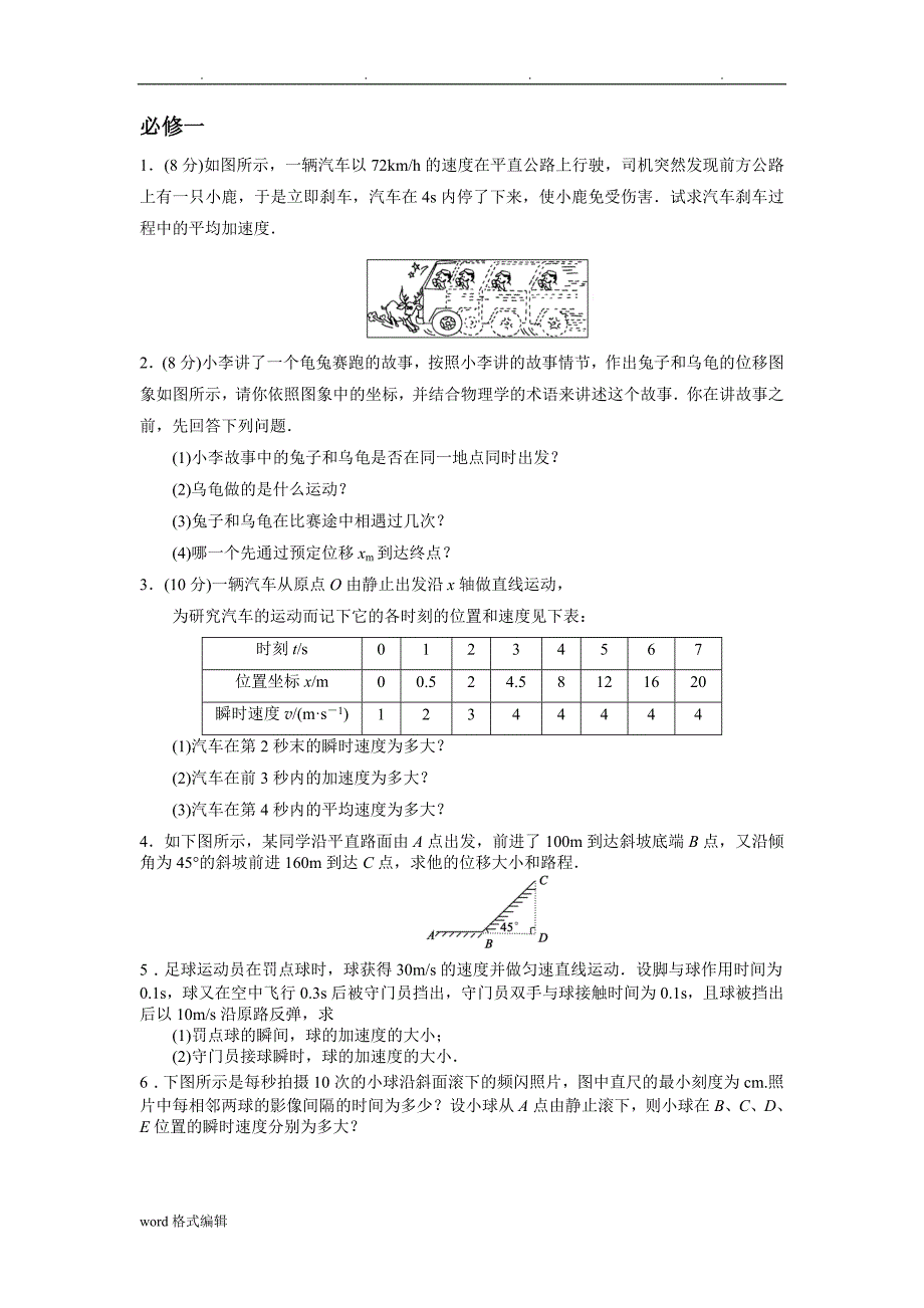 高中一年级物理100题附答案_第1页