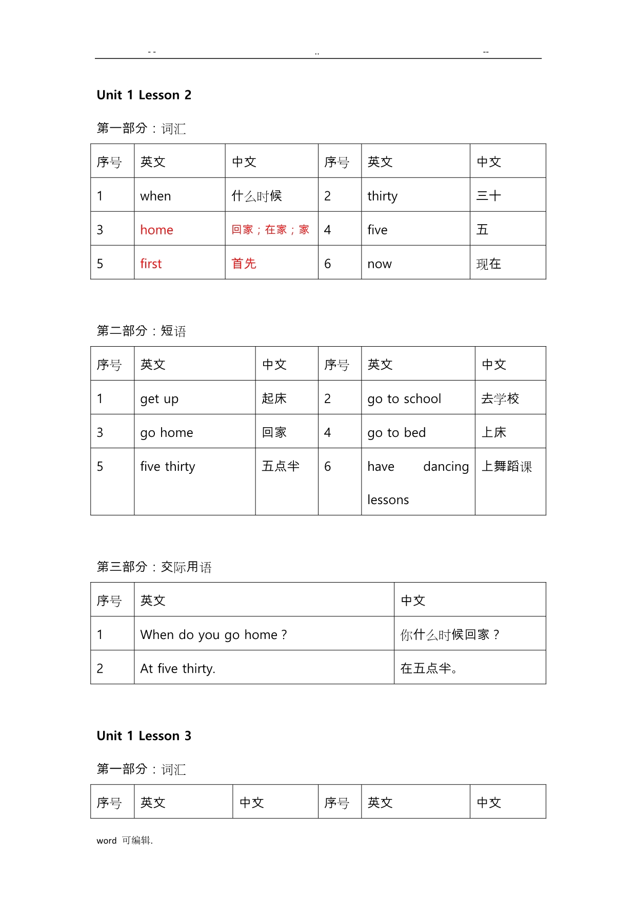 北京课改版小学二年级[下册]_英语重点知识汇总梳理_第2页