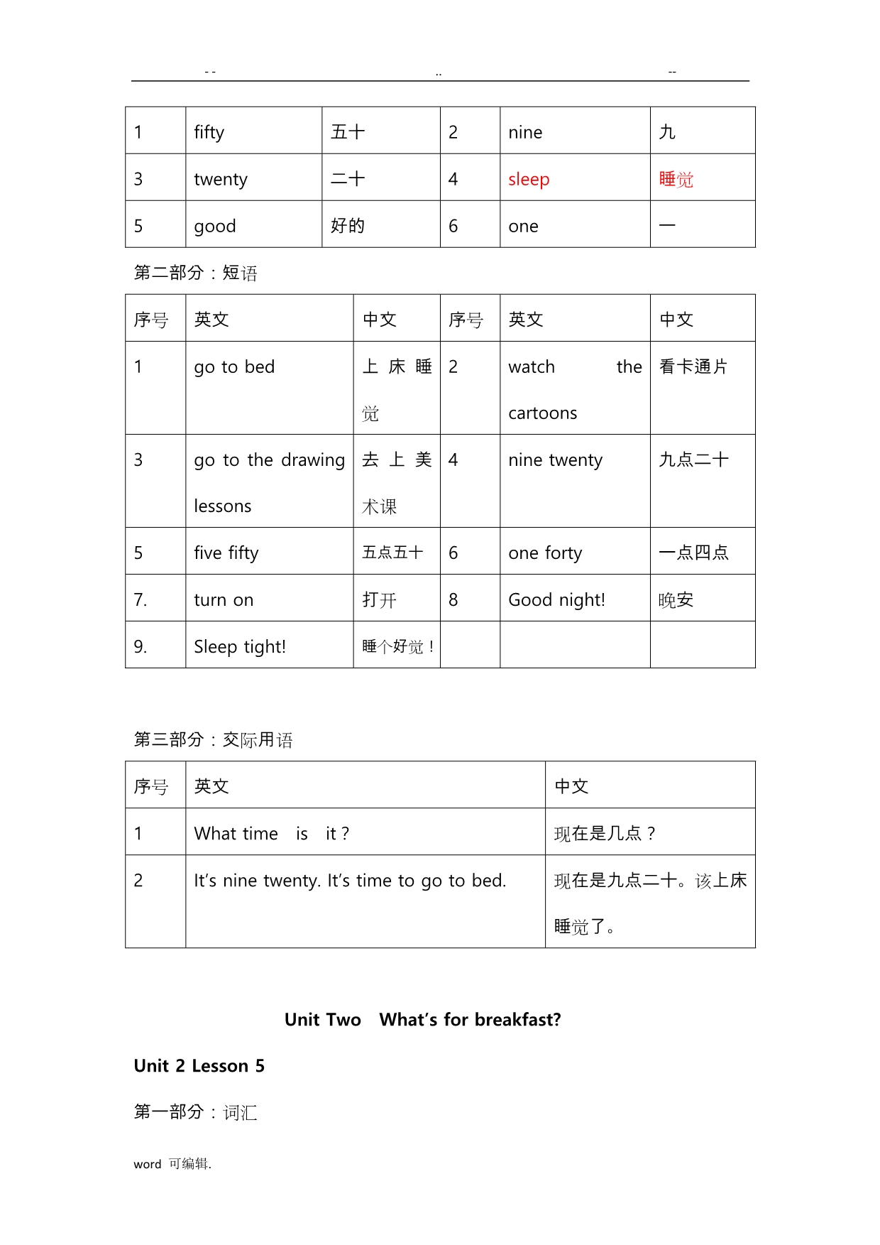 北京课改版小学二年级[下册]_英语重点知识汇总梳理_第3页