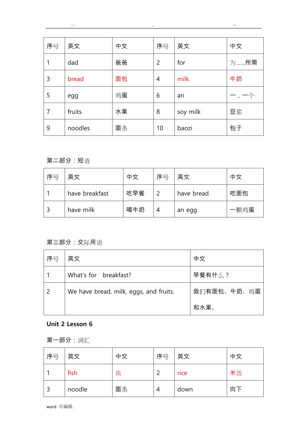 北京课改版小学二年级[下册]_英语重点知识汇总梳理_第4页