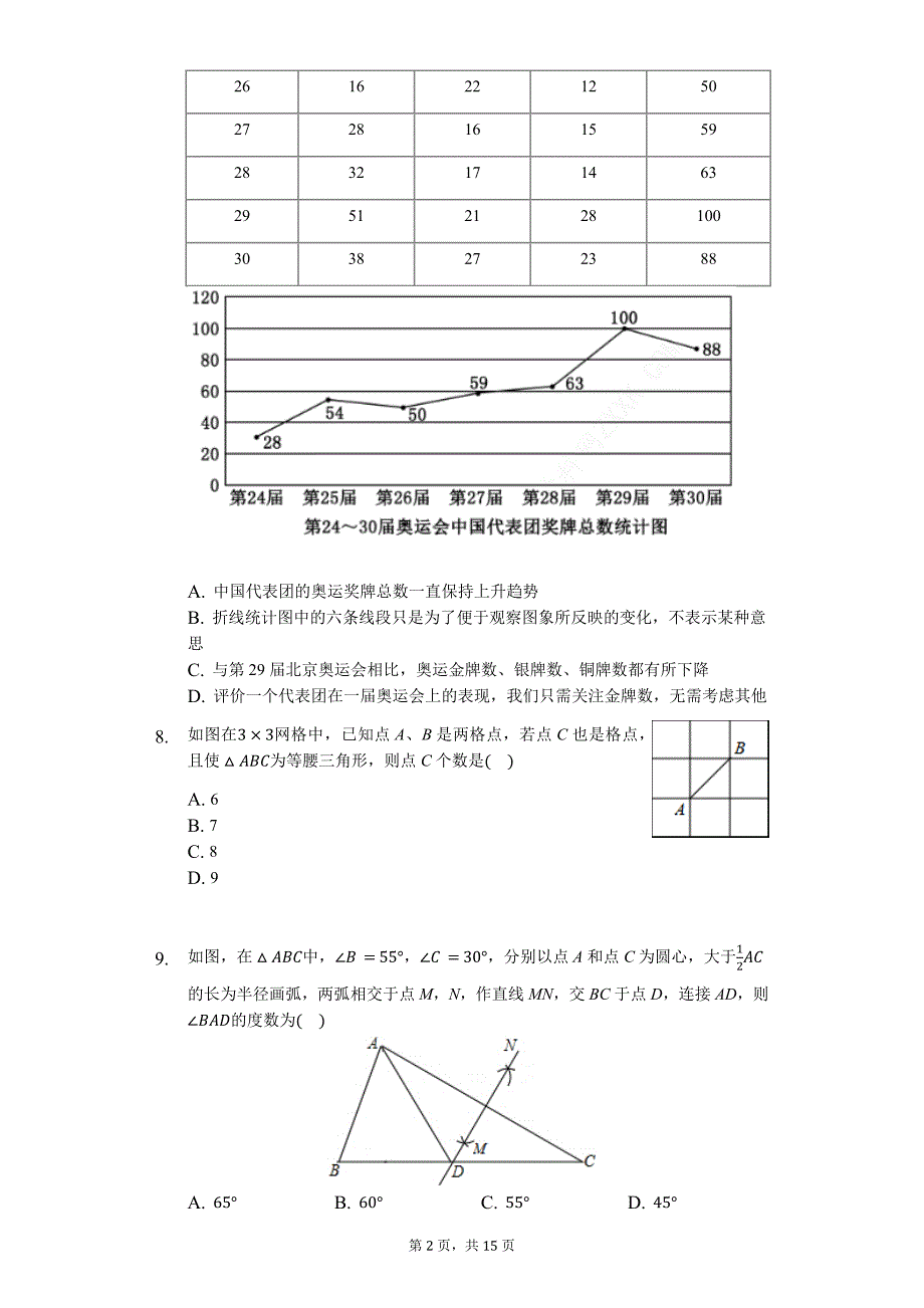 南阳市八年级（上）期末数学试卷含答案_第2页