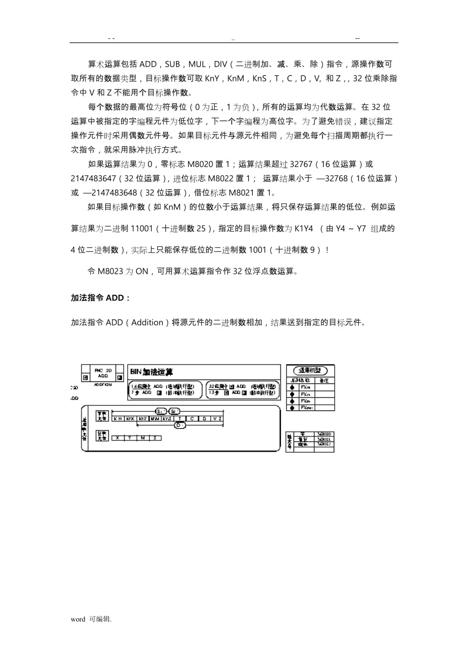 三菱PLC四则运算指令ADD_第1页