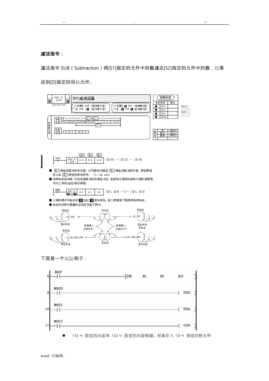 三菱PLC四则运算指令ADD_第3页