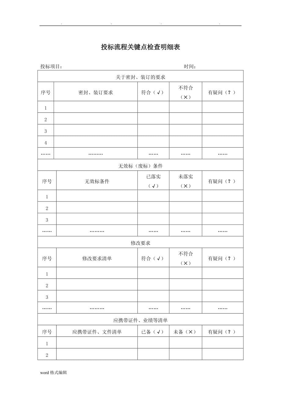 招投标管理流程图_第5页