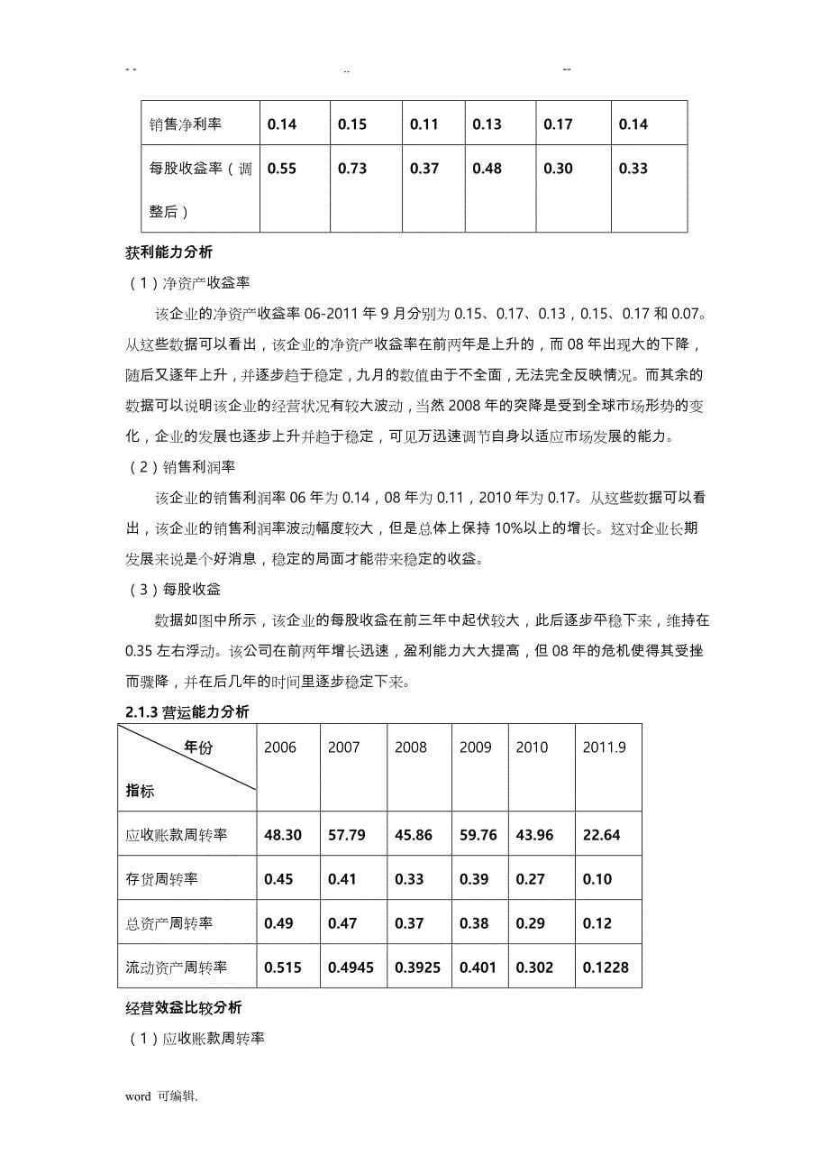 万科历年筹资分析报告_第5页