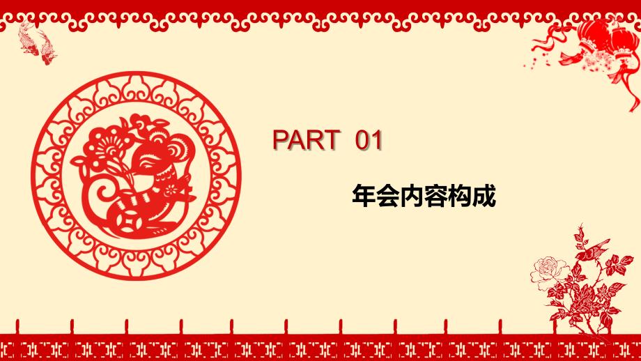 2020年鼠年年终总结、活动策划、年会策划方案模板 (9)_第3页