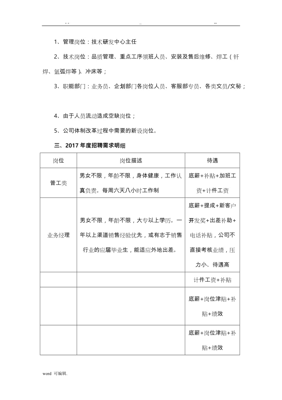 2017年招聘计划_第2页