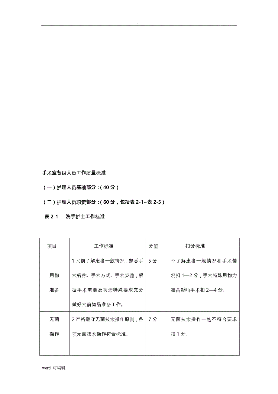 手术室质量管理标准[详]_第4页