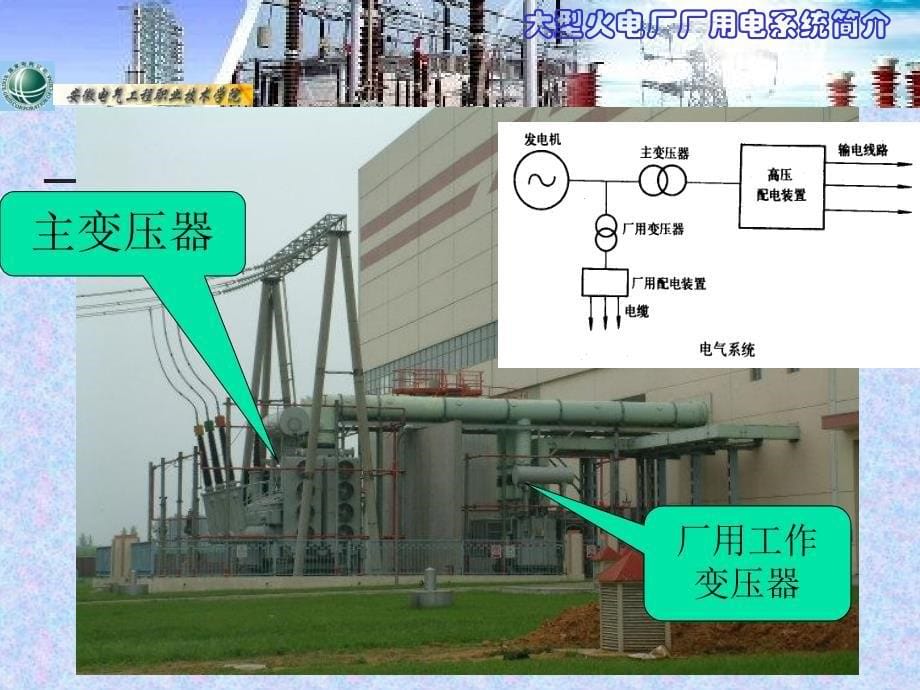 大型火电厂厂用电系统_第5页