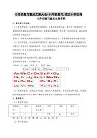 小升初复习,语文小学古诗+小升初复习重点汇集大全