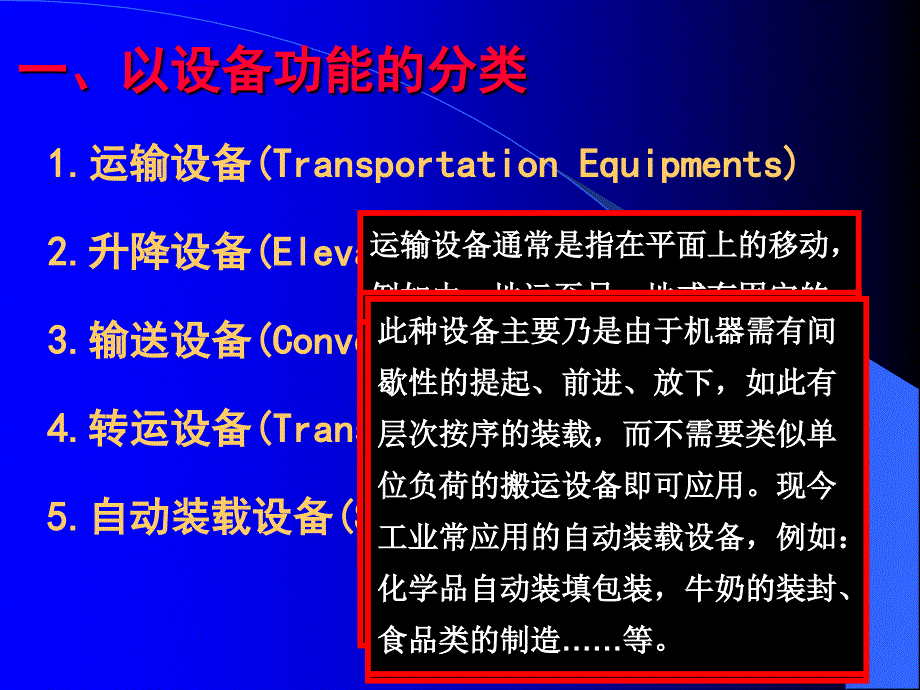 物流工程物料搬运设备_第3页