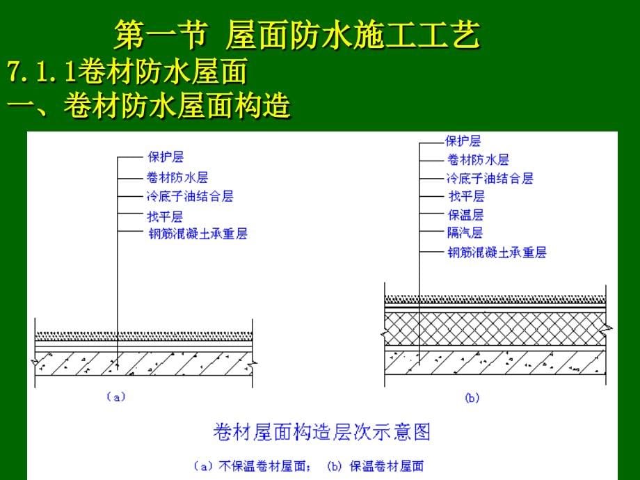 建筑施工技术防水工程_第5页