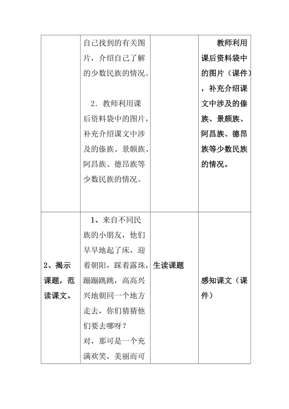 我们民族小学教学设计(表格)_第3页