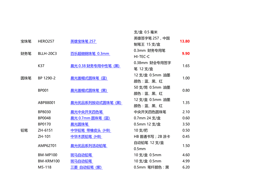 （定价策略）办公用品价格及清单01_第2页