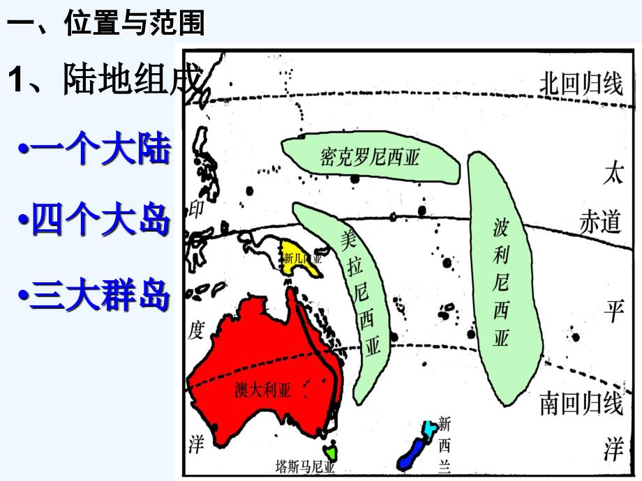 高三地理总复习大洋洲_第2页