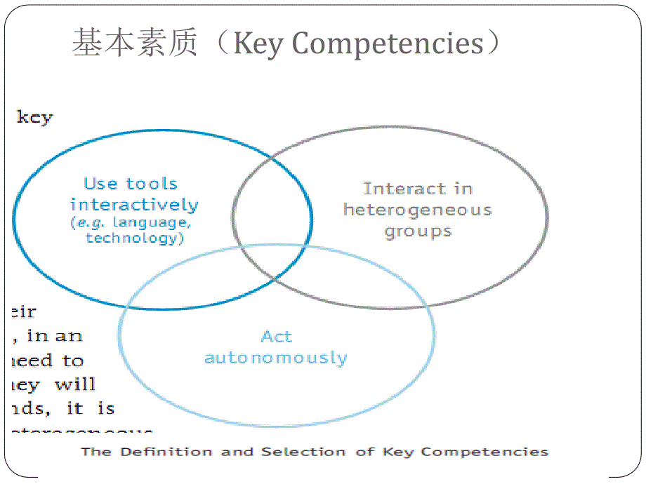 中小学语文教学设计标准化研究_第2页