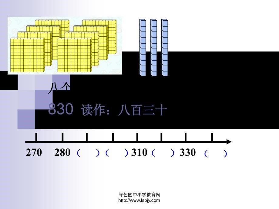 数学(苏教版)下二年级复习认数教学讲义_第5页