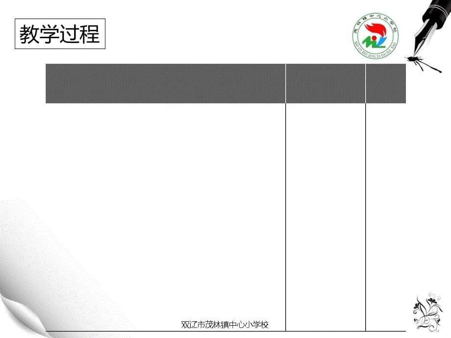 毫米认识教学设计_第5页