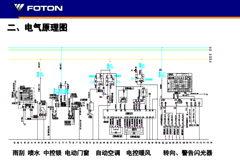 欧曼电气系统介绍维修_第4页