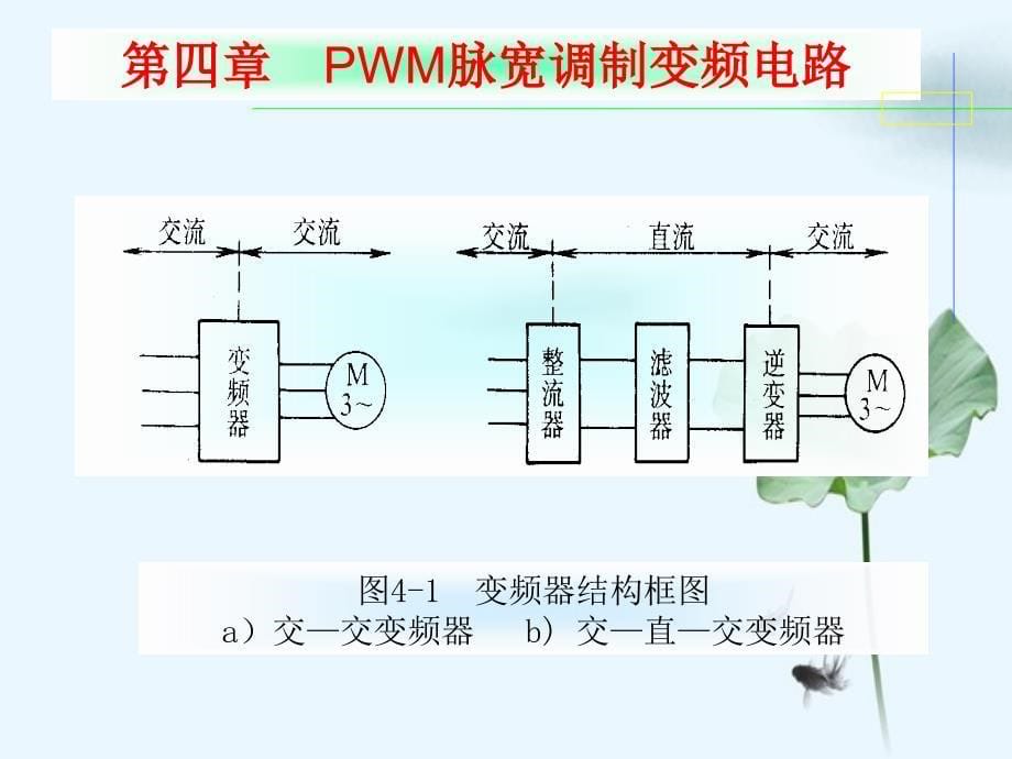 PWM脉宽调制变频电路_第5页