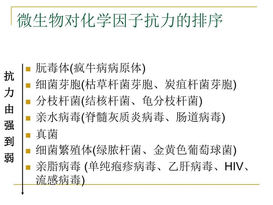 医院内化学消毒剂合理应用_第5页