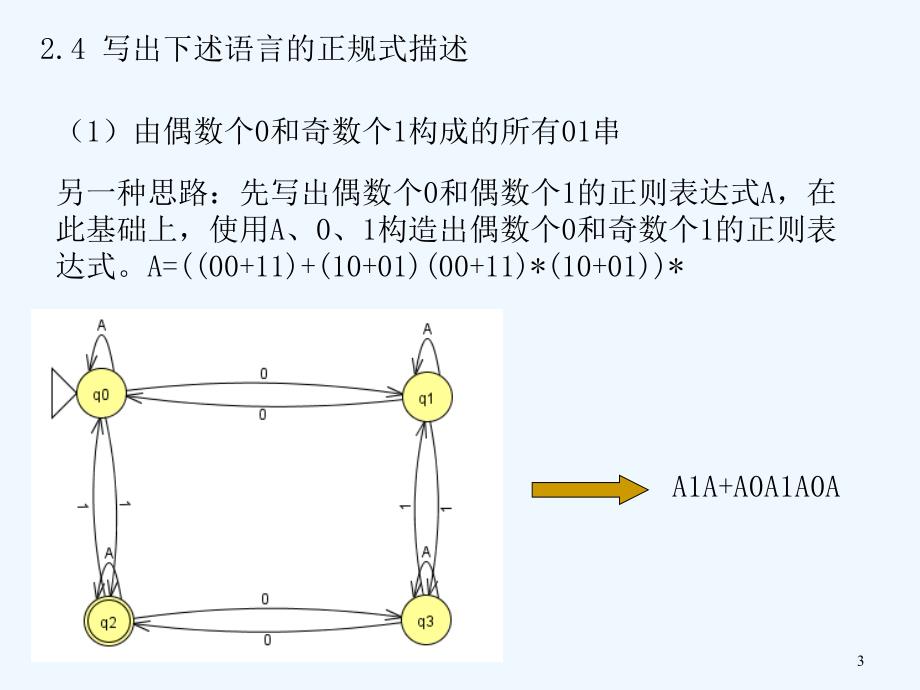 编译原理作业与试题_第3页