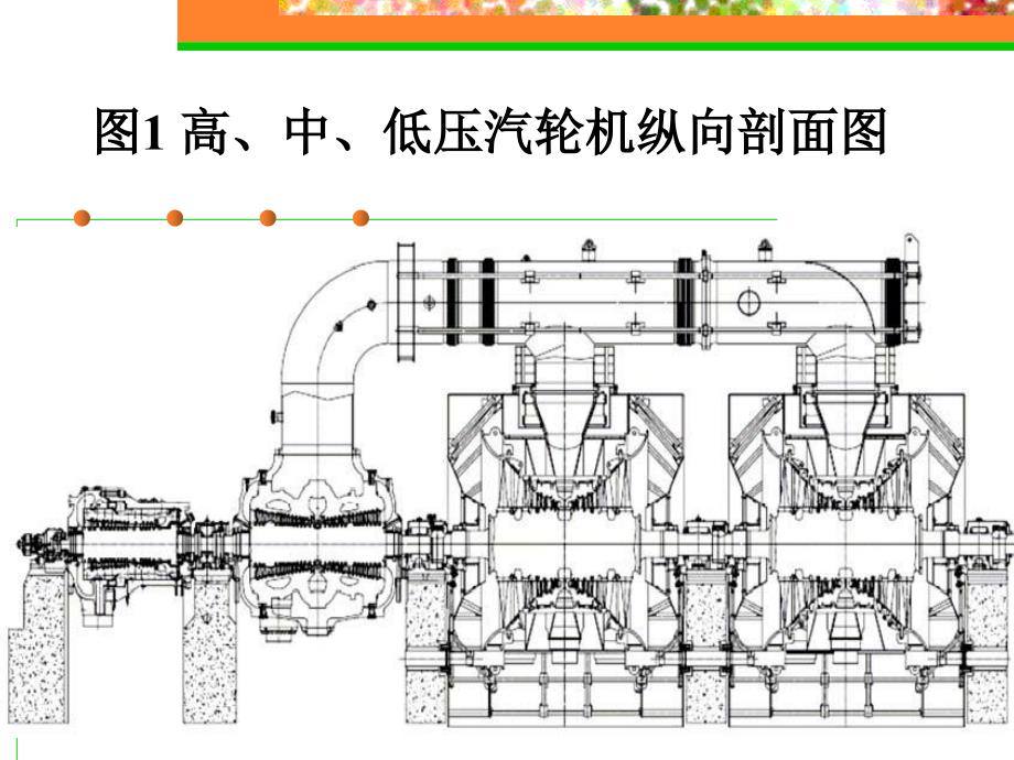 机组现场安装介绍_第4页