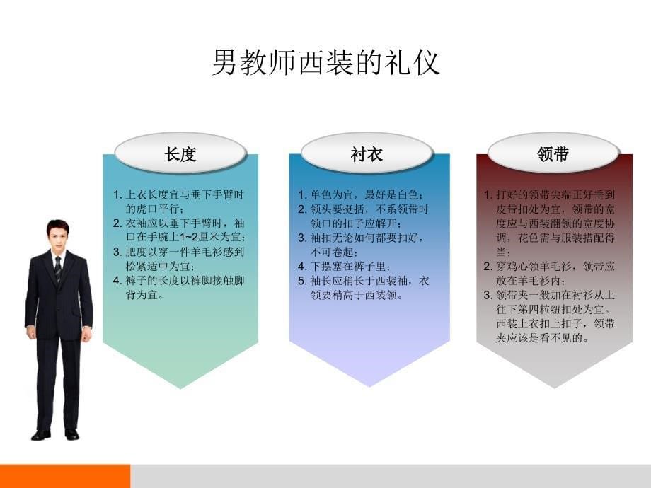 商务礼仪(教师礼仪)_第5页