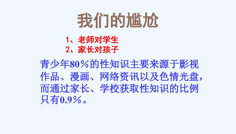 班会初中男生青春期健康教育课件_第2页