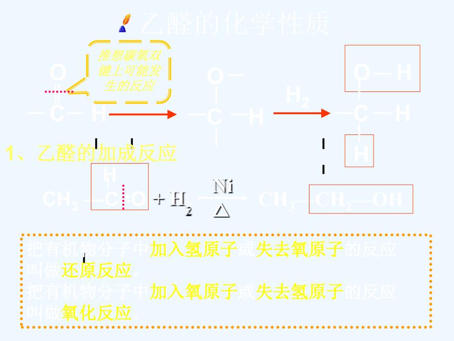 高二化学有机化学——乙醛_第4页