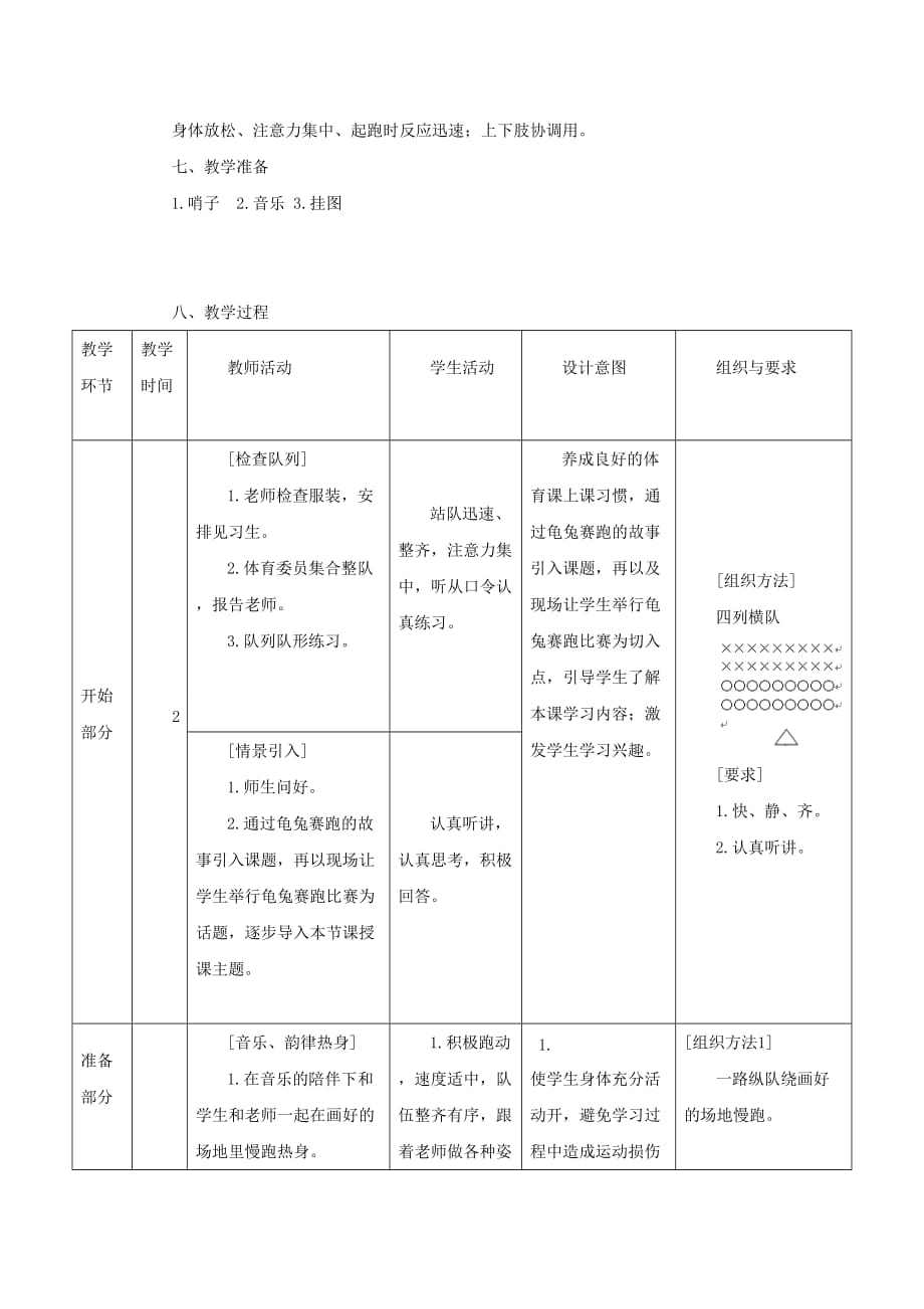 站立式起跑教学设计及反思_第3页