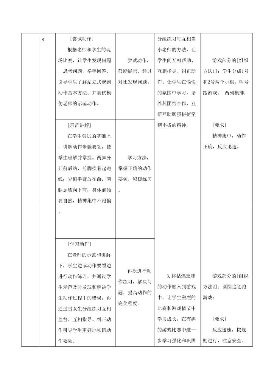 站立式起跑教学设计及反思_第5页