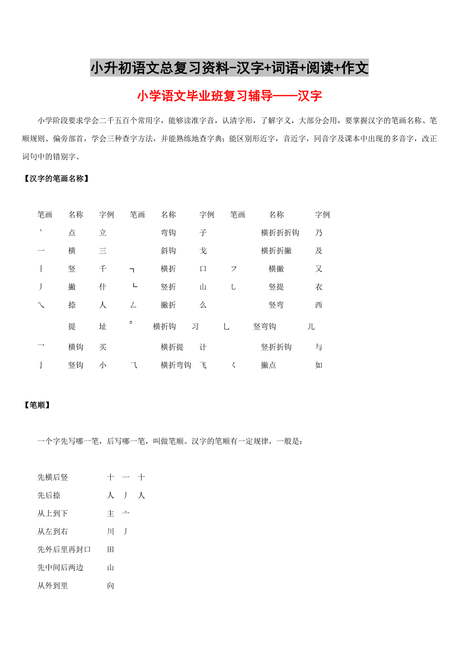 小升初语文总复习资料-汉字+词语+阅读+作文_第1页