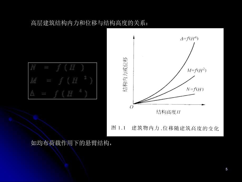 高层构体系及结构布置_第5页