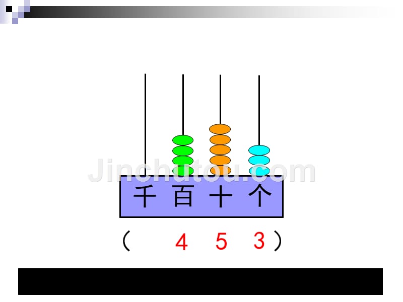 数学下二年级认识几百几十几教学讲义_第5页