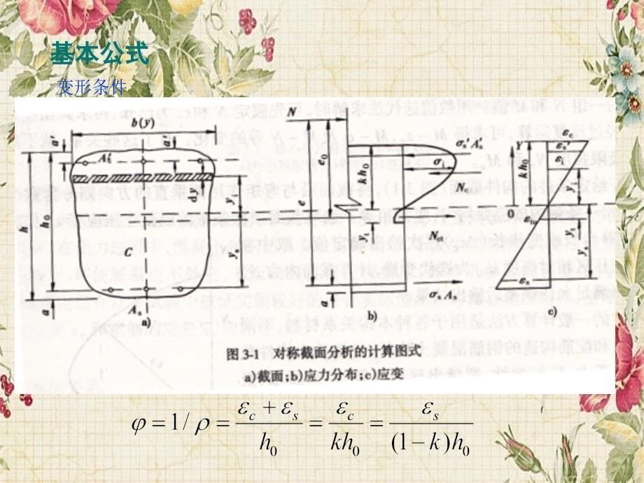 高等钢筋混凝土结构压弯构件力学性能_第5页