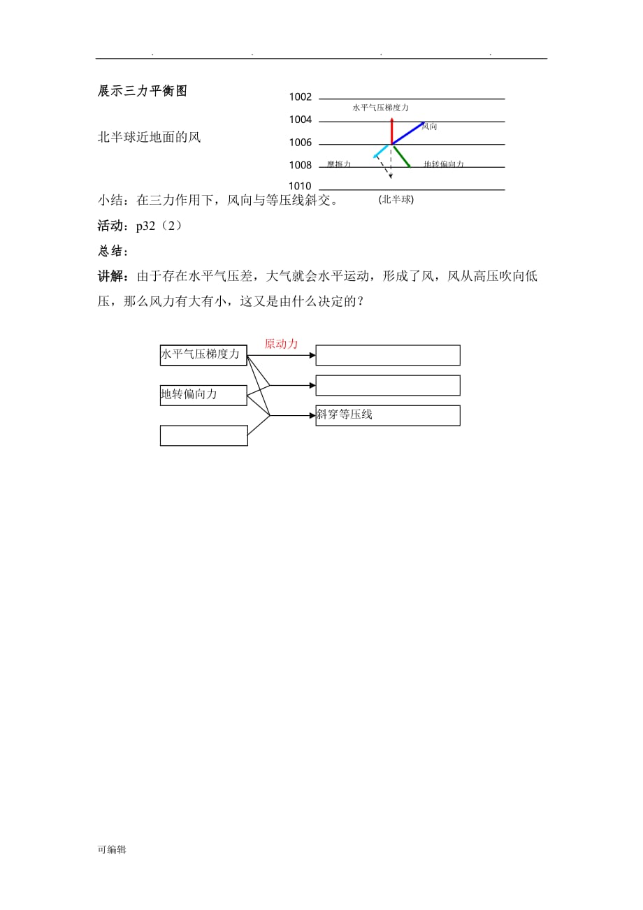 大气的水平运动》教（学）案_第2页