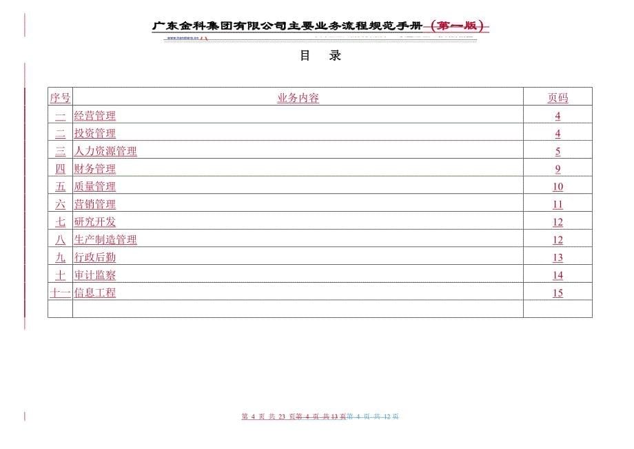 （BPM业务流程管理)金科集团主要业务流程规范手册(1)_第5页