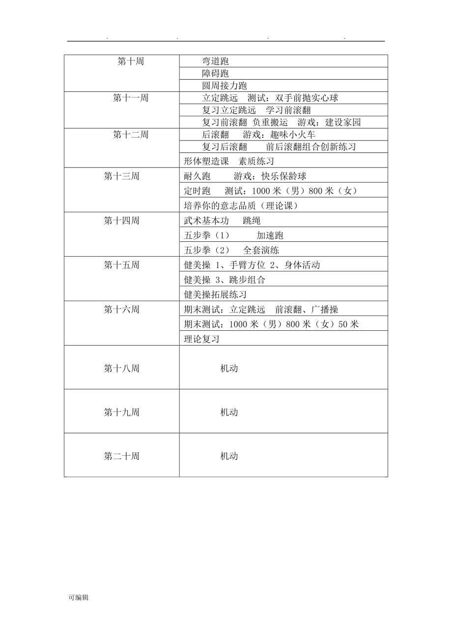 七年级上学期体育教学计划与进度表_第3页