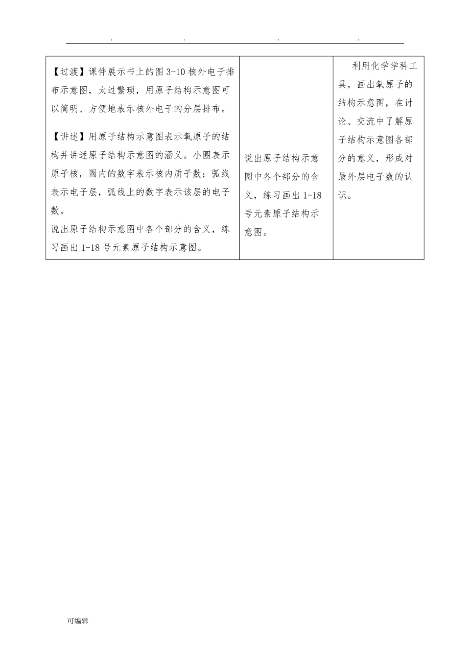 《原子的结构》教学设计说明_第4页