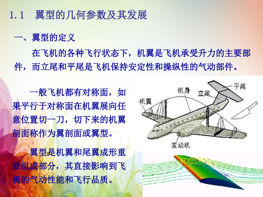 空气动力学翼型低速气动特征_第2页