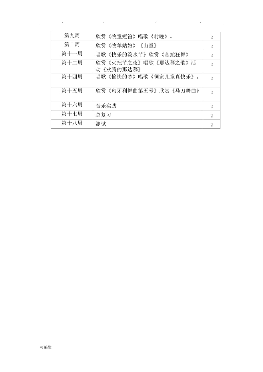 2018人版小学四年级[上册]音乐教学计划_第3页